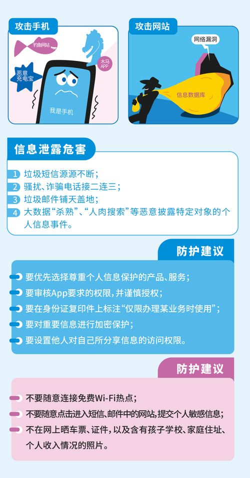 筑牢數(shù)字防線 從國家網(wǎng)絡安全宣傳周看網(wǎng)絡與信息安全軟件開發(fā)
